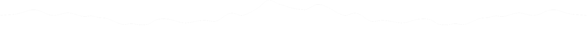 WonderEdge Shape